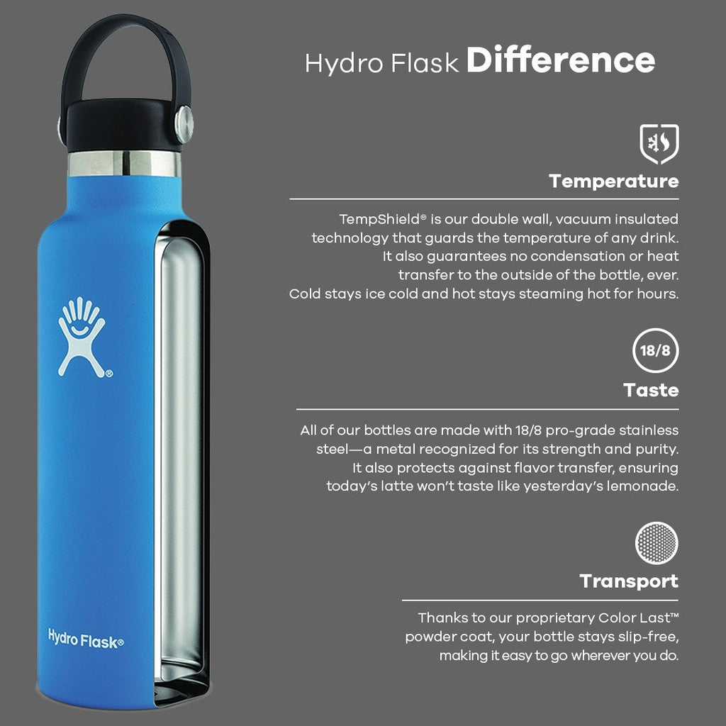 Hydro Flask Wide Mouth Flex Sip Lid 12 oz Water Bottle - Black CORE