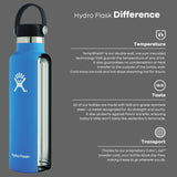 Hydro Flask Wide Mouth Flex Sip Lid 20 oz Water Bottle - White CORE